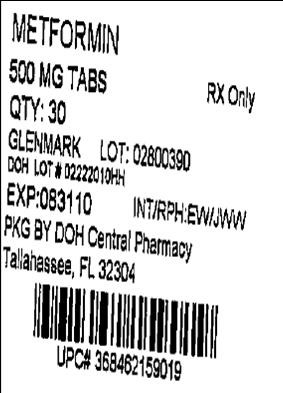 Metformin Hydrochloride